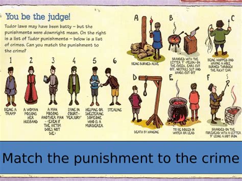 tudor school punishments|tudor punishments list.